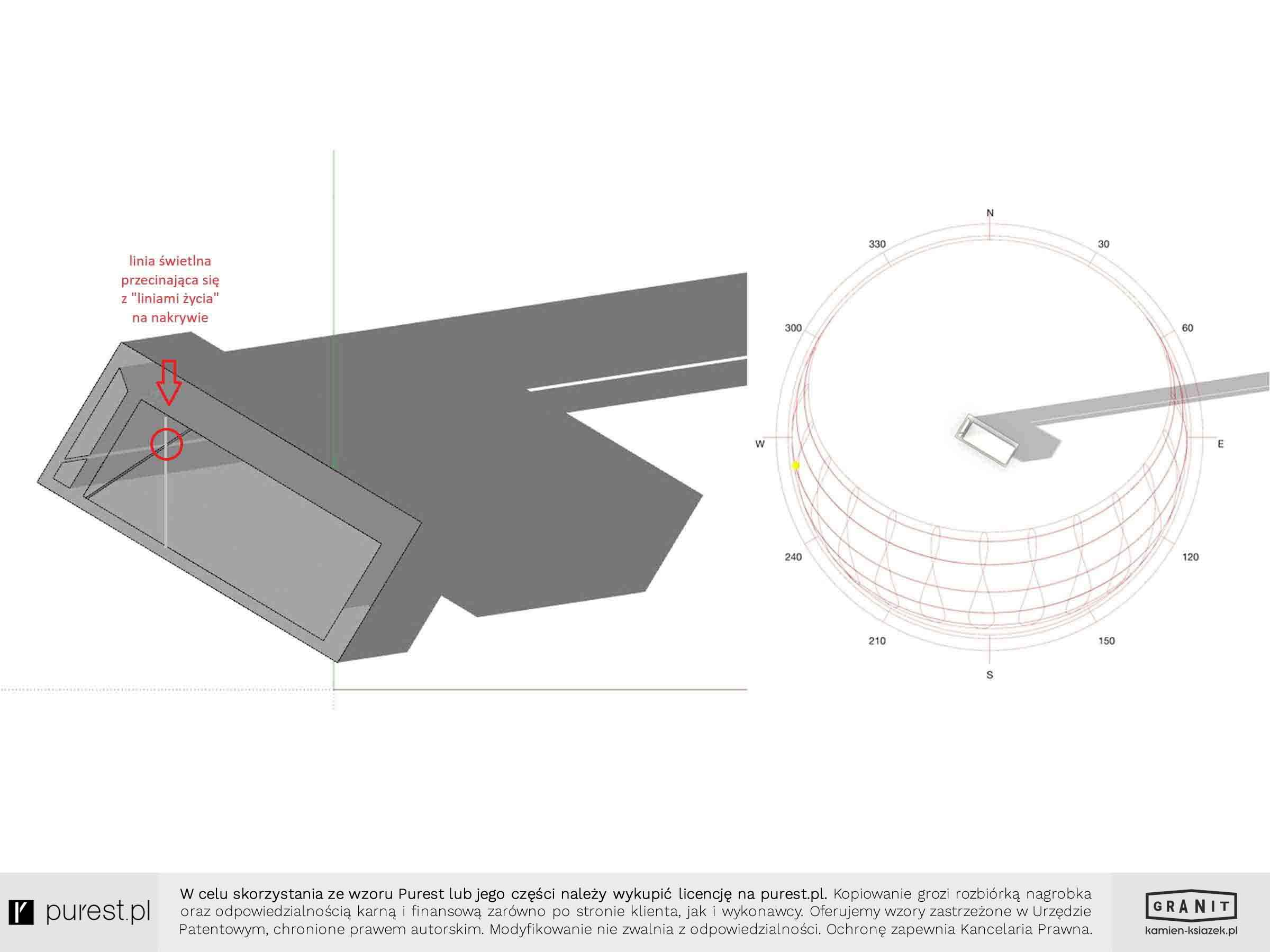 koncepcje nagrobków
